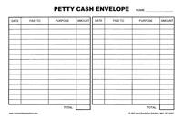 Petty Cash Envelope