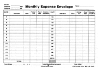 Monthly Expense Envelope